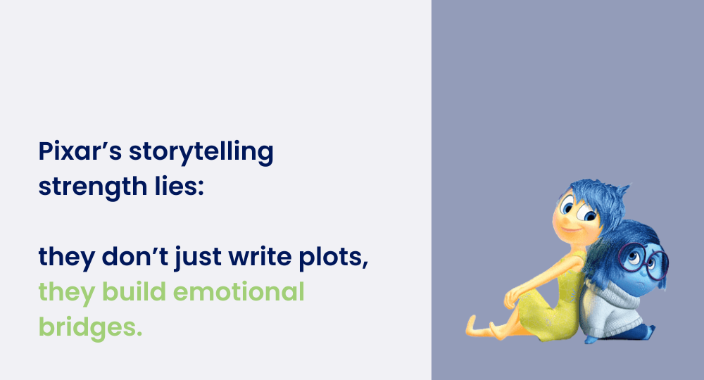 Pixar storytelling success powered by PCM’s dynamic personality model for emotional connection.