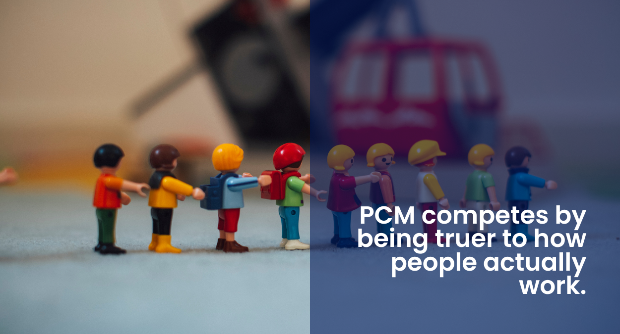 PCM competes by being truer to how people actually work.